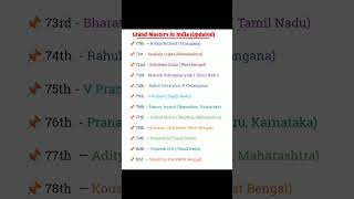 List of Grand Masters in India || #shorts #ytshorts #grandmaster #gk