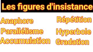 Les figures d'insistance//Exercice des figures de style d'insistance