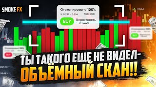 Трейдинг С НУЛЯ до ПРОФЕССИОНАЛА! Обучаю трейдингу новичков! Трейдинг с нуля