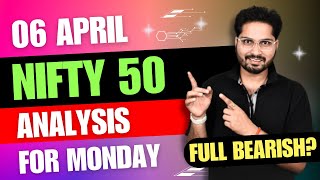 06 May 2024 | Nifty & Bank Nifty Tomorrow | Nifty Prediction | Monday Market Analysis