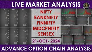 Nifty Banknifty Finnifty Midcpnifty Sensex Live analysis | Live option chain analysis