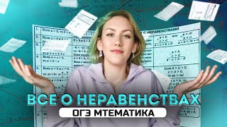 Все про неравенства для ОГЭ 2025 по математике