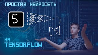 Это база. Как создать простую нейросеть на Tensorflow и Keras