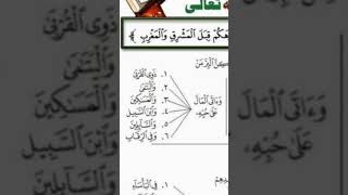 اية لخصة الكثير