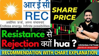 REC LTD share price target 03 October | REC LTD share target today | REC LTD share latest news