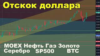 Прогноз курса доллара, Мосбиржа растет, золото, серебро,  нефть, газ, SP500, BTC