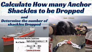 Calculate Anchor Shackle to Drop ll Determine how many shackles have been dropped ll Seamanship