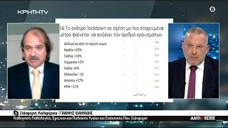 Αν θέλετε να κλείσετε τον Δήμο σας κάντε περισσότερα τεστ! - Γιάννης Ιωαννίδης