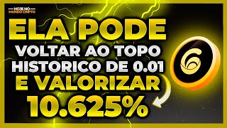 RADIO CACA (RACA) AINDA É PROMISSORA? VALE A PENA?