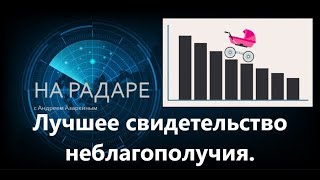 Рекордное падение рождаемости в США. Результат работы демократов.