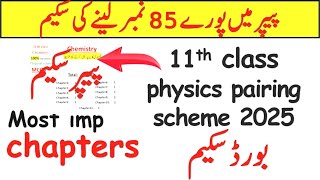 11th class physics pairing scheme 2025 |1st year physics paper pattern 2025 |11 physics imp chapters