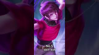 top 7 skin dyroth