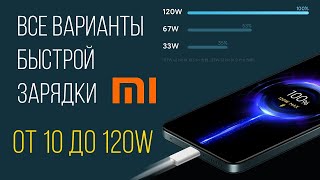 XiaoMi быстрая зарядка от 10 до 120W  все ступени и варианты быстрой Turbo зарядки