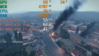 Arma 3 YAAB benchmark Ryzen 5600 1080p