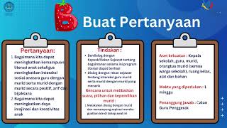 Aksi Nyata 3.3 PENGELOLAAN PROGRAM YANG BERDAMPAK PADA MURID