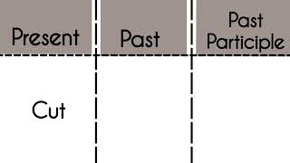 Cut -Present|Past|Past Participle Tense||Verb Forms in english v1 v2 v3