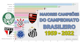 Maiores Campeões do Campeonato Brasileiro (1959-2022)