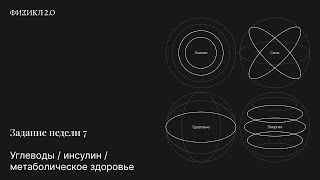 Физикл 2.0. Задание недели 7. Углеводы, инсулин и метаболическое здоровье.