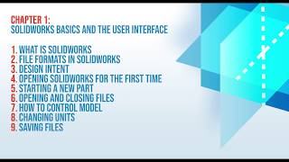 SolidWorks Tutorial for Beginners #2 - Section 1 Introduction