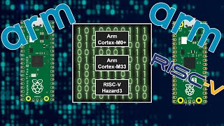 How to Build a Universal Binary for the Raspberry Pi Pico 2 - Arm & RISC-V in the Same File