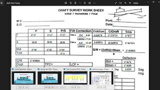 Draft Survey Explained Part 1