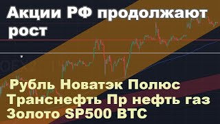 Прогноз курса доллара,  акции РФ растут, Новатэк, рост золота BTC, нефть, газ, SP500, NASDAQ100