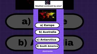 Guess the smallest continent by area?