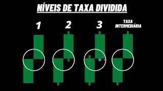 como operar taxa dividida intermediaria .aula damentoria