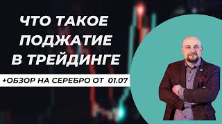 ❓Что такое поджатие в трейдинге? ✅Обзор на серебро. Школа трейдинга и инвестиций Александра Пурнова