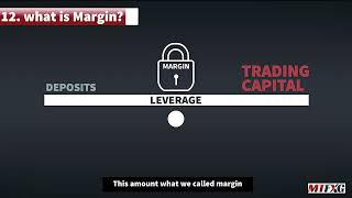 MTFXG - What is Margin - Forex Education