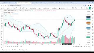 Nepse Cross 2100 😲💚 | Bull ♉ Share Market News |