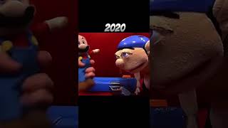 Evolution of Jeffy