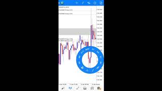 Forex Live Trade + Full Tutorial - 18USD to 100USD