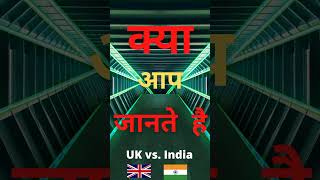 Shoe Size Fact & Truth | UK Shoe Size vs. Indian Shoe Size | Indian Shoe Size #shorts #shoesize