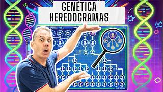 HEREDOGRAMAS: Desvendando os Mistérios da Genética com Prof. Hilton!