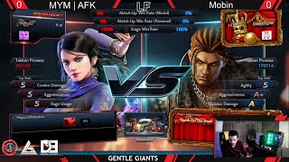 MYM | AFK Vs Mobin Mirzaee - IranFGC Tekken 7 Sevi Cup 2021 - Grand Final