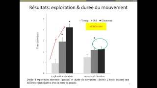 Comment les patients atteints de glaucome... (Quentin Lenoble)