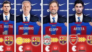 🚨Barcelona Coach Rumours&Confirmed. Klopp,Arteta To FC Barcelona.