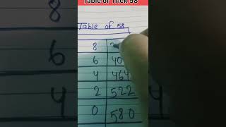 #shorts #trick  #table of 58#mathematics #math #multiplicationtrick #trending #trick