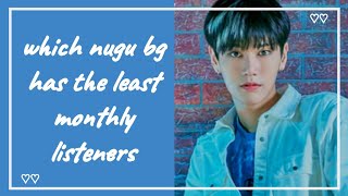 which nugu boy group has the least monthly listeners?