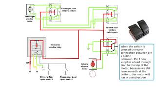 Basic window switch operation