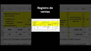 REGISTRO DE VENTAS #2023 #registro #impuestos #como #registro