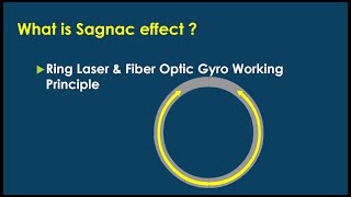 Fiber Optical & Ring Laser Gyro working principle. What is Sagnac effect ?