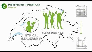 Die Stiftung CAUX-Initiativen der Veränderung nennt sich jetzt “Initiativen der Veränderung Schweiz”