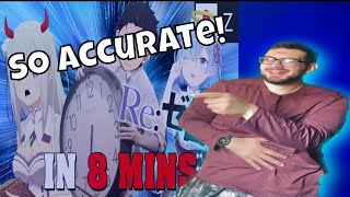 @gigguk  "Re:Zero In 8 Minutes" | REACTION