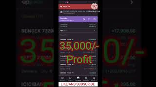 Market News Live, Live Profit in Share Market, Share Market Latest News, Live Trading