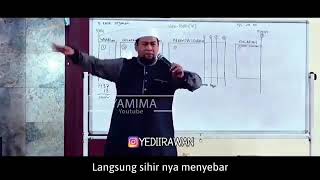 PENGIKUT DAJJAL-