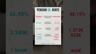 Pension vs Rente! #shorts