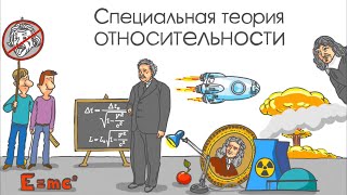 Профессор Сипаров: Специальная теория относительности