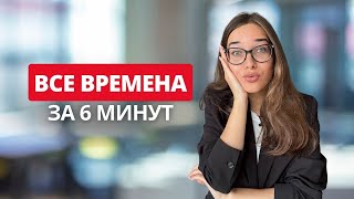 ВСЕ ВРЕМЕНА АНГЛИЙСКОГО за 6 минут